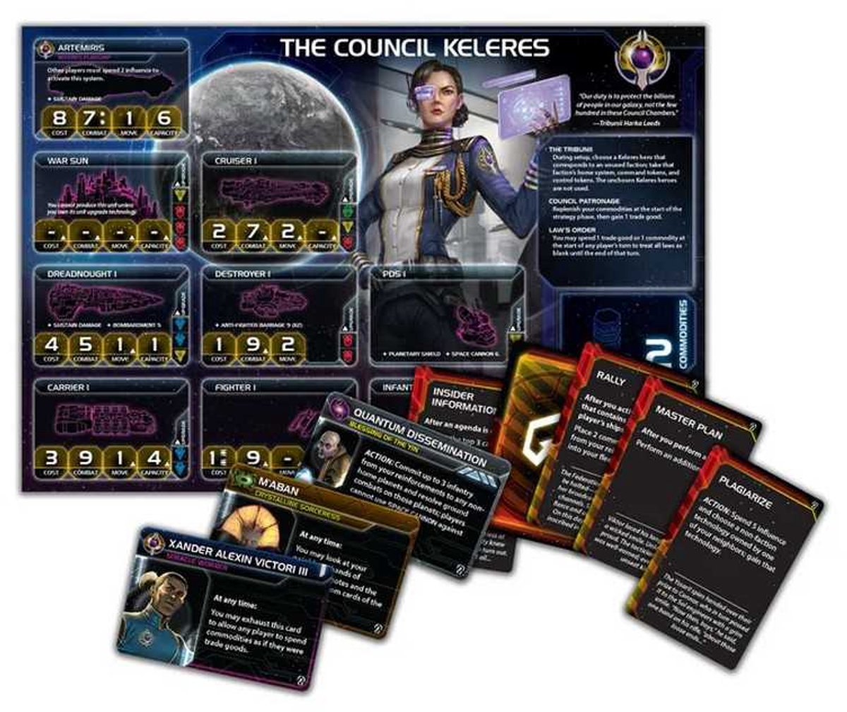 Twilight Imperium 4th Edition - Thunder’s Edge Expansion